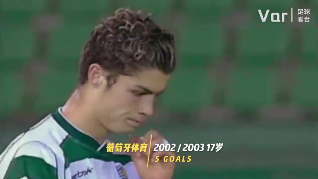 你是從什么時(shí)候開(kāi)始看C羅的？C羅的20年變化！